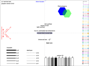 【gnuplot】コマンド “test” を用いた出力サンプルの生成 | Hiroloquy