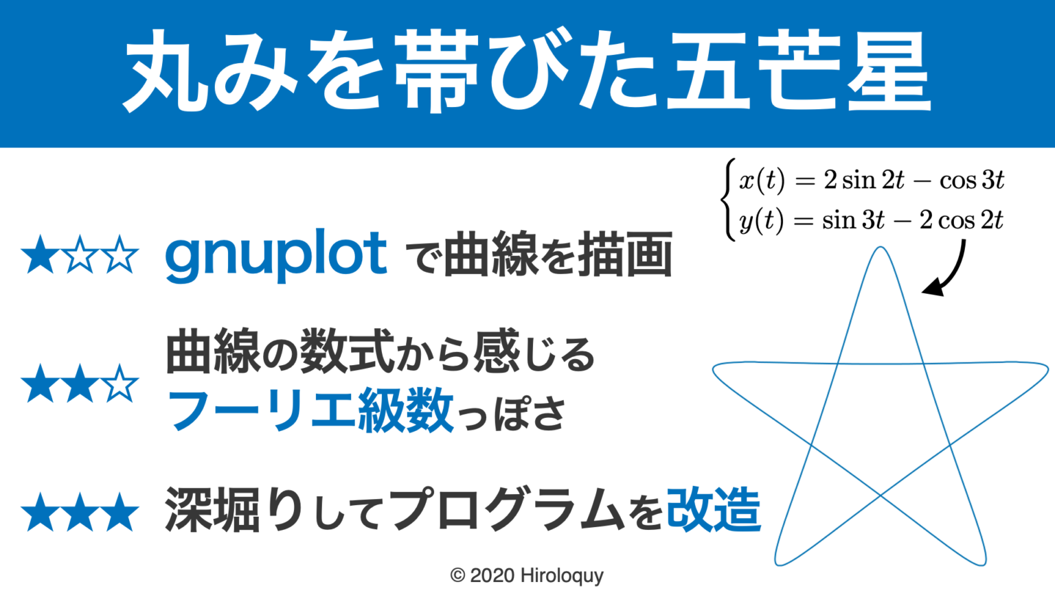 【gnuplot】丸みを帯びた五芒星のアニメーションを作成 | Hiroloquy