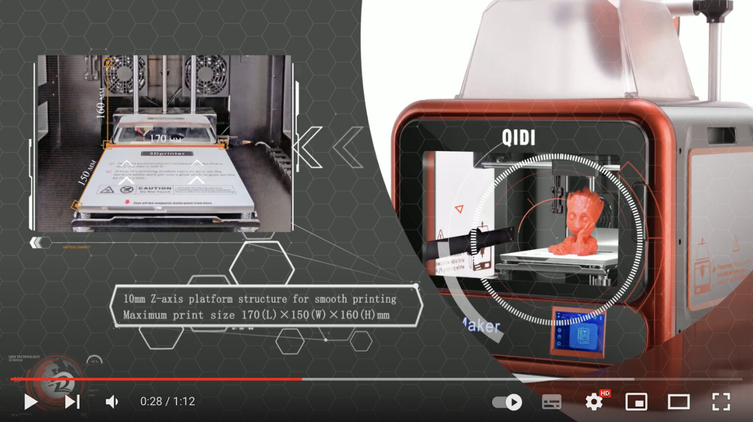 【Tips】3DプリンタXSmart (QIDI TECH) のトラブル & 取り組みを紹介 Hiroloquy