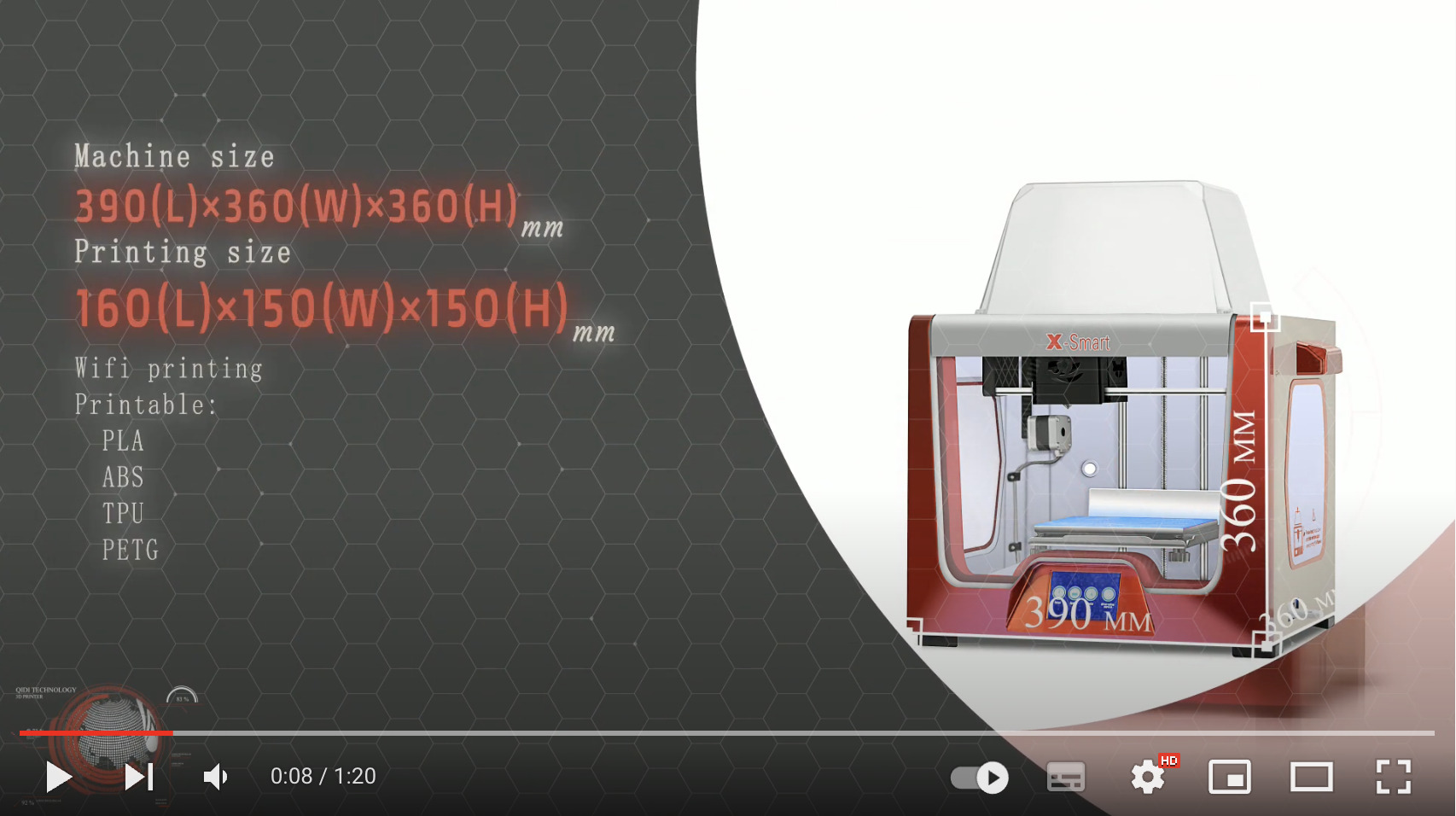 Tips】3DプリンタX-Smart (QIDI TECH) のトラブル & 取り組みを紹介 